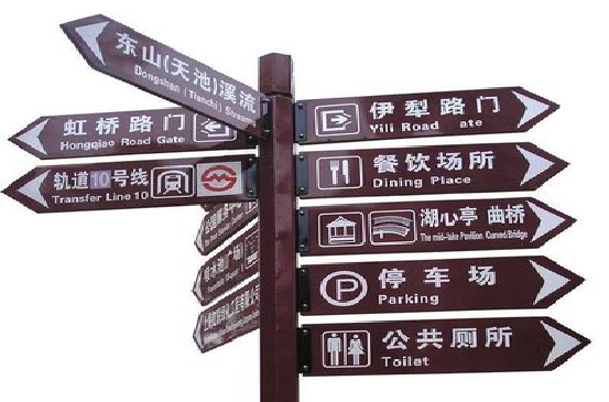  石狮标牌的基本功能。