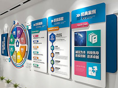  石狮企业文化墙内容对员工有什么影响？